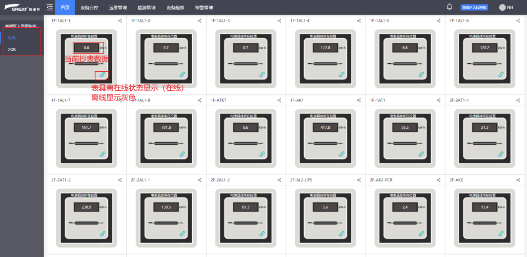 格瑞特樓宇自控系統(tǒng)，守護(hù)醫(yī)院的無名英雄(圖11)