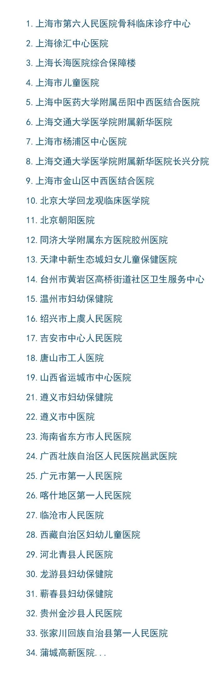 格瑞特樓宇自控系統(tǒng)，守護(hù)醫(yī)院的無名英雄(圖16)